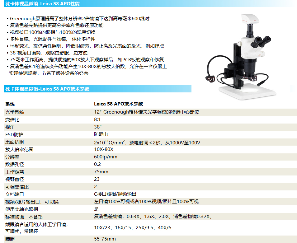 徕卡体视显微镜-Leica S8 APO