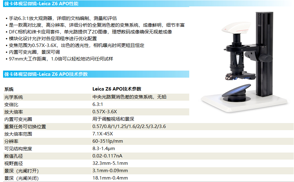徕卡体视金相显微镜-LeicaZ6APO