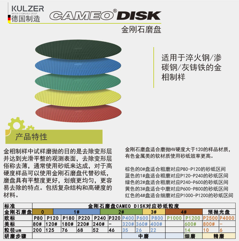 金相预磨盘金刚石磨盘硬质材料磨抛