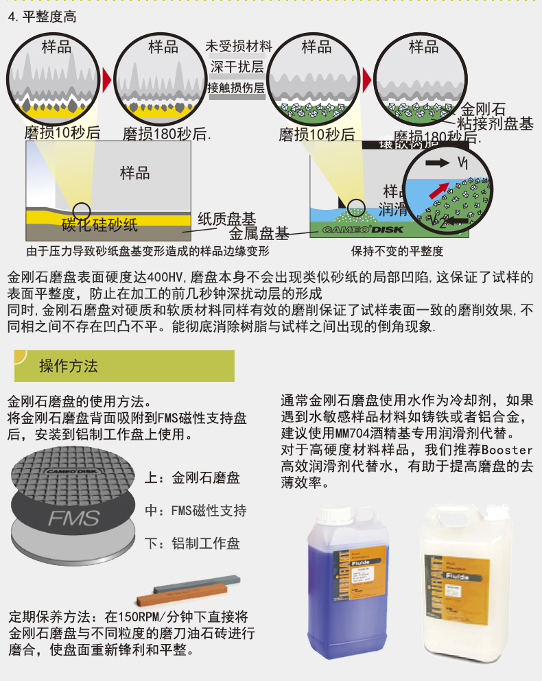 金相预磨盘,金刚石磨盘