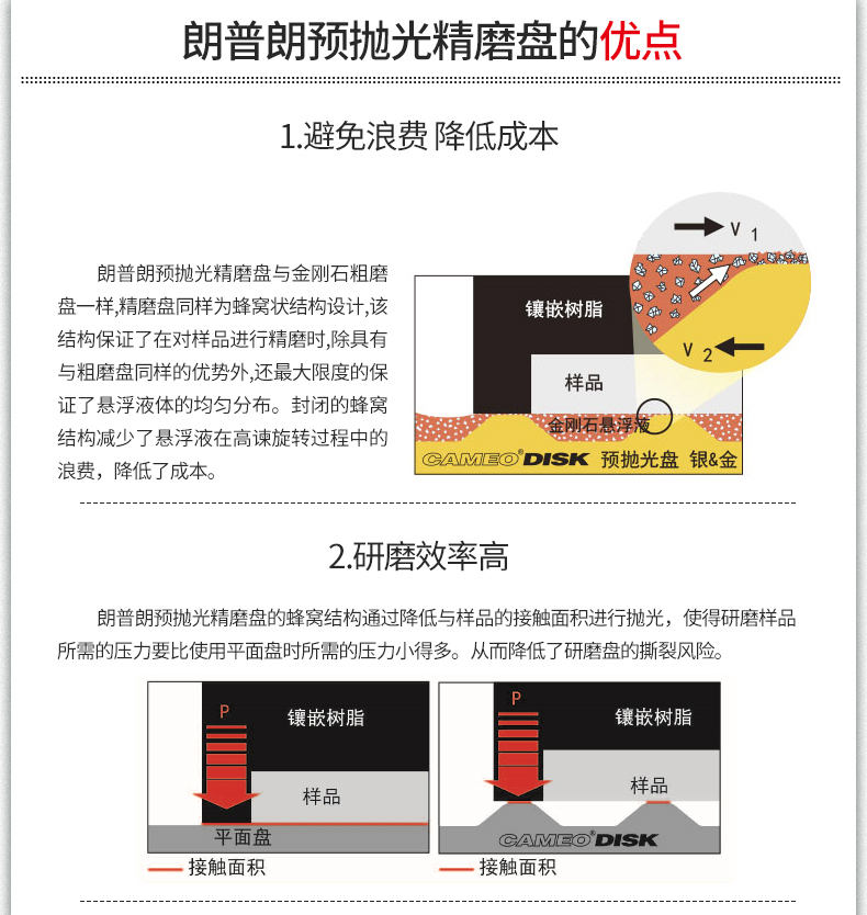 金刚石磨盘—杰星金相