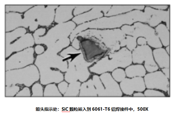 使用金相砂纸研磨试样，发生嵌入缺陷该如何解决